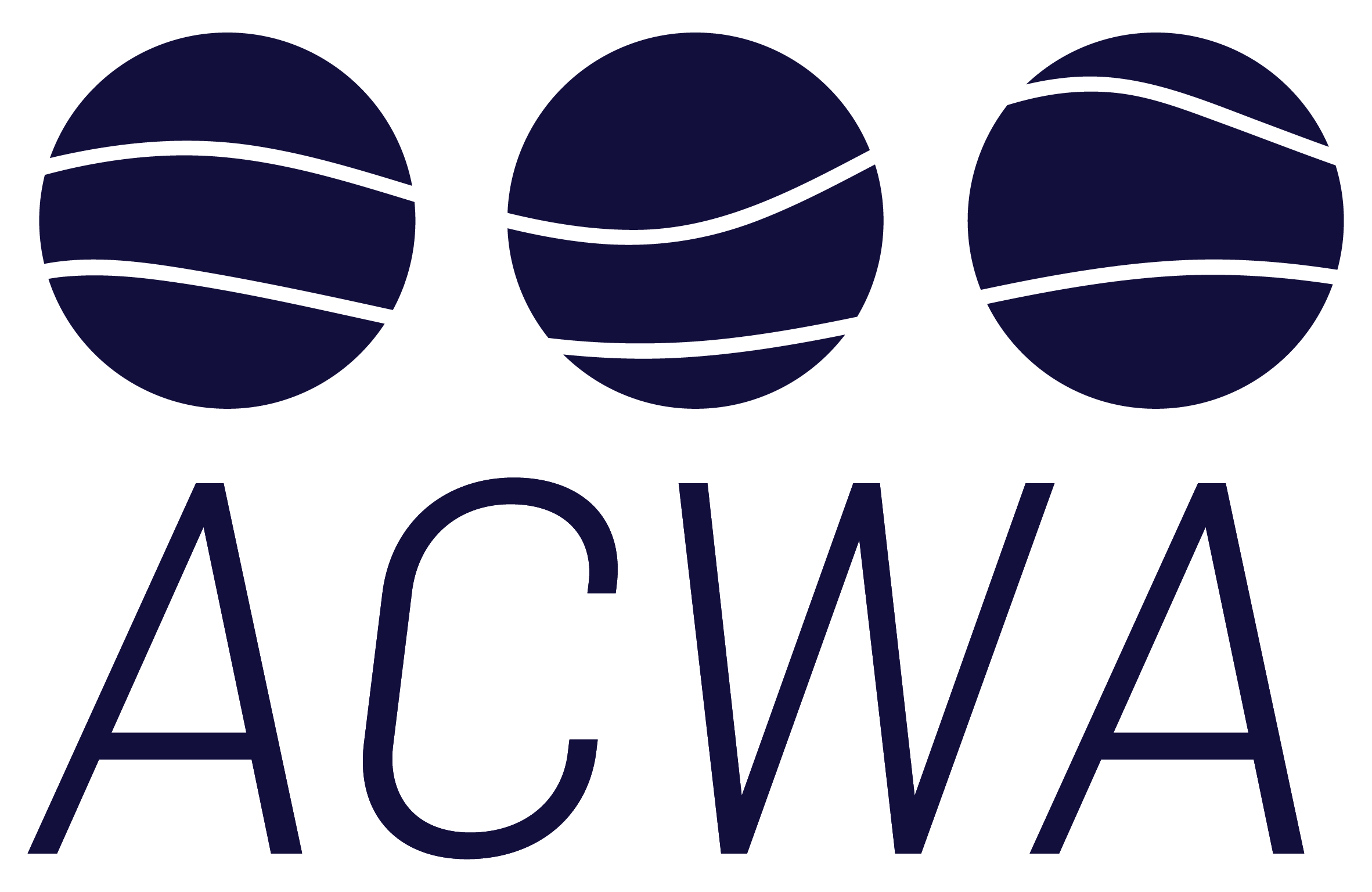ACWA Groupe